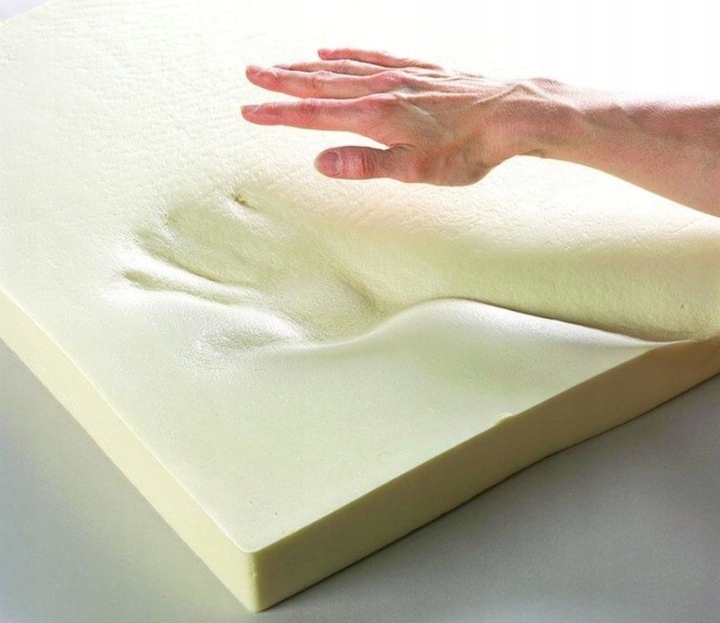 Materac LOKU piankowy + Visco 2cm + Kokos 1cm - 13cm - obrazek 3