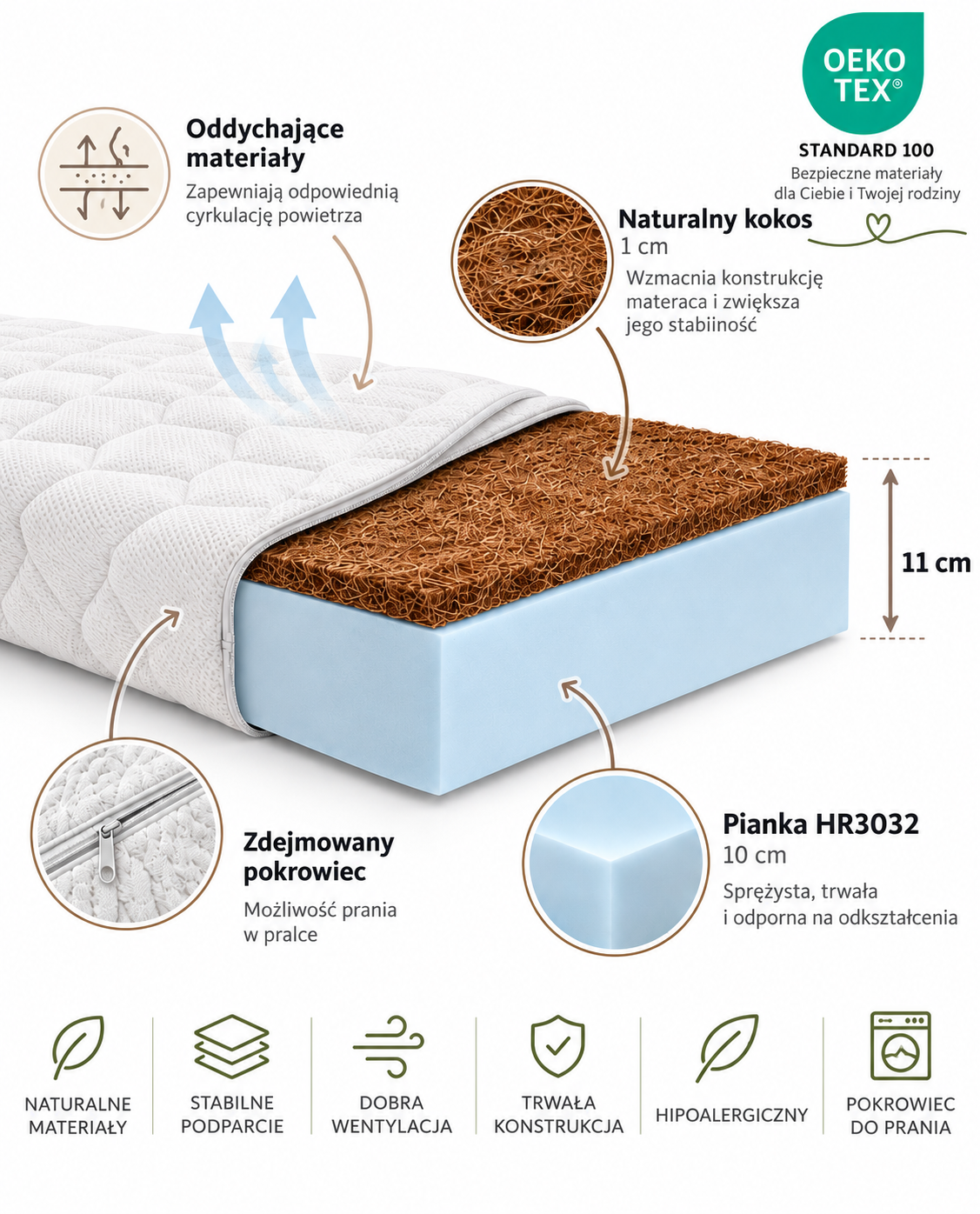 Materac LOLO pianka + kokos 11cm - obrazek 3