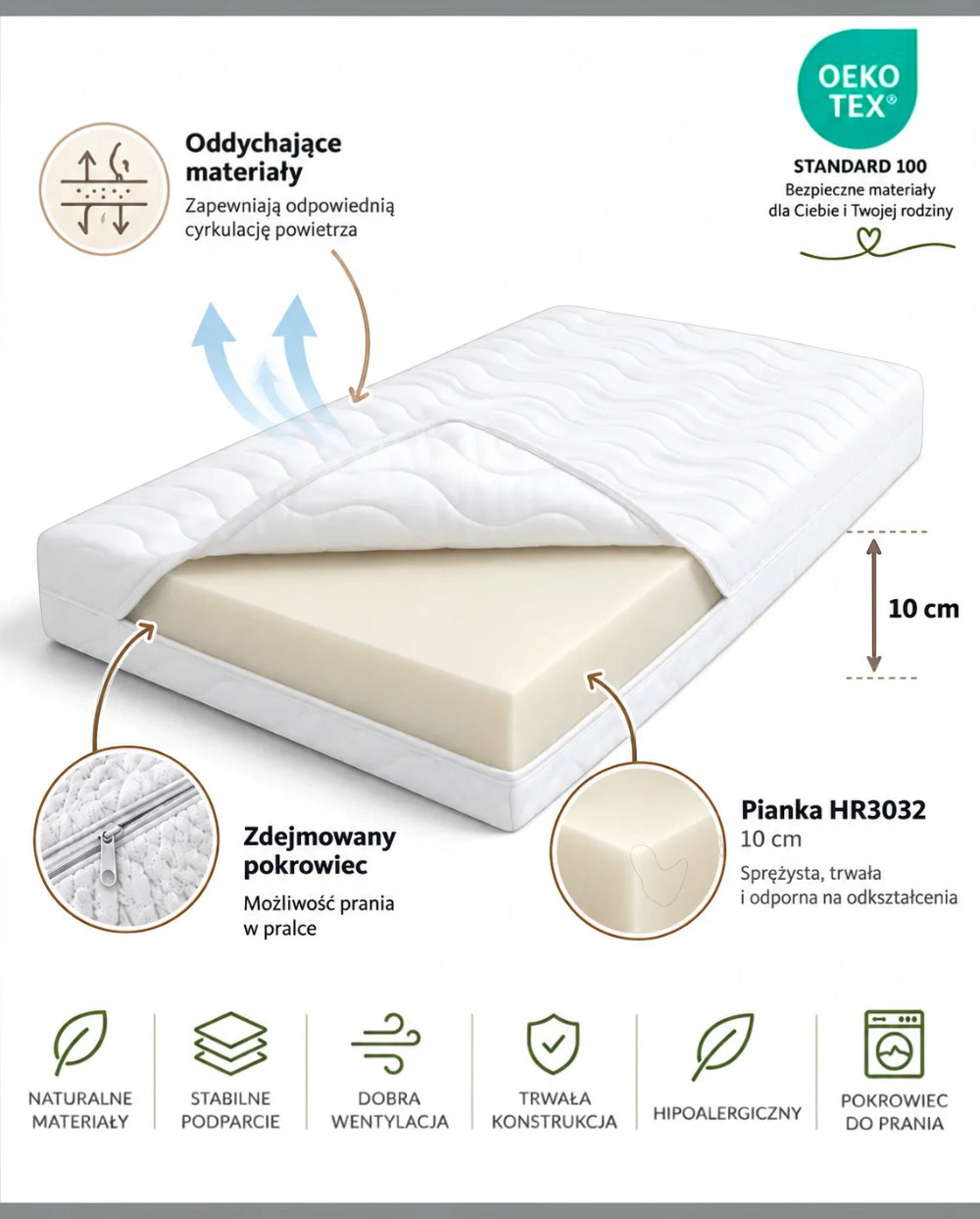 Materac LOKO piankowy 10cm - obrazek 2